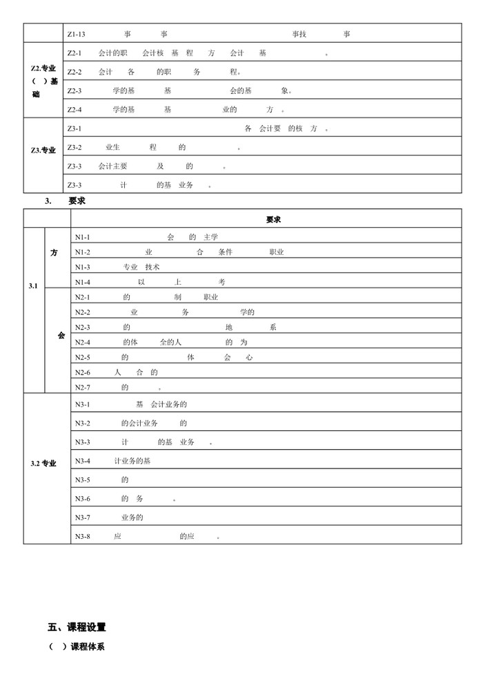 2023级会计事务专业人才培养方案_4.jpg