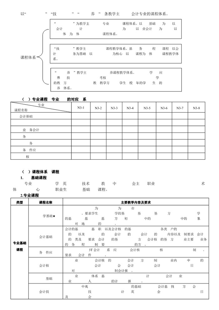 2023级会计事务专业人才培养方案_5.jpg