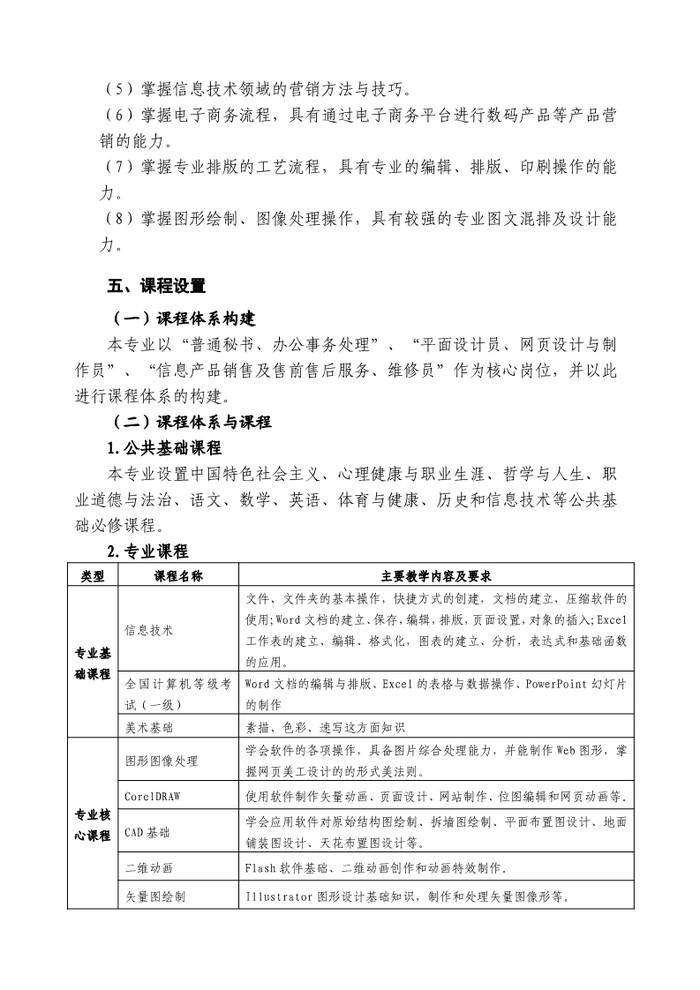2023级计算机应用专业人才培养方案_4.jpg