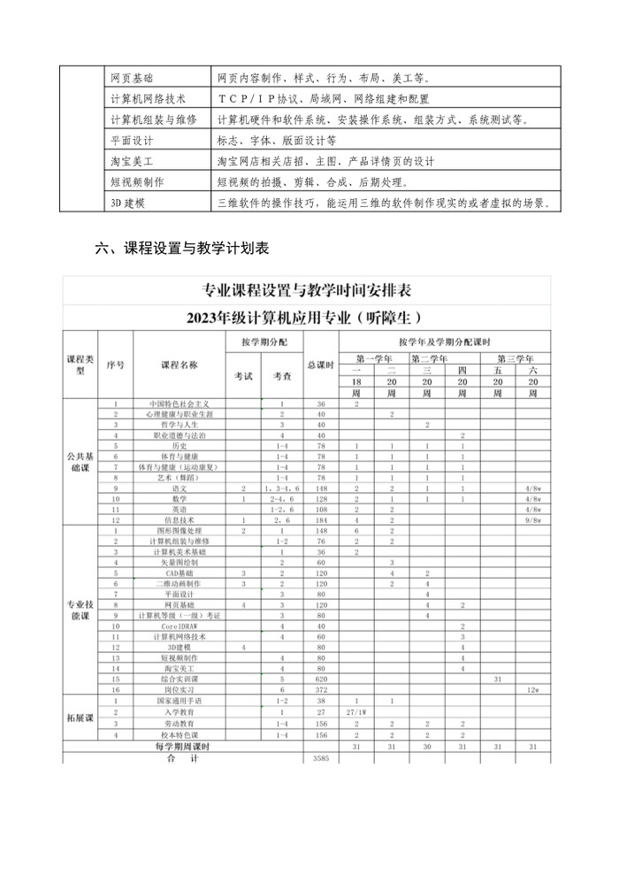 2023级计算机应用专业人才培养方案_5.jpg