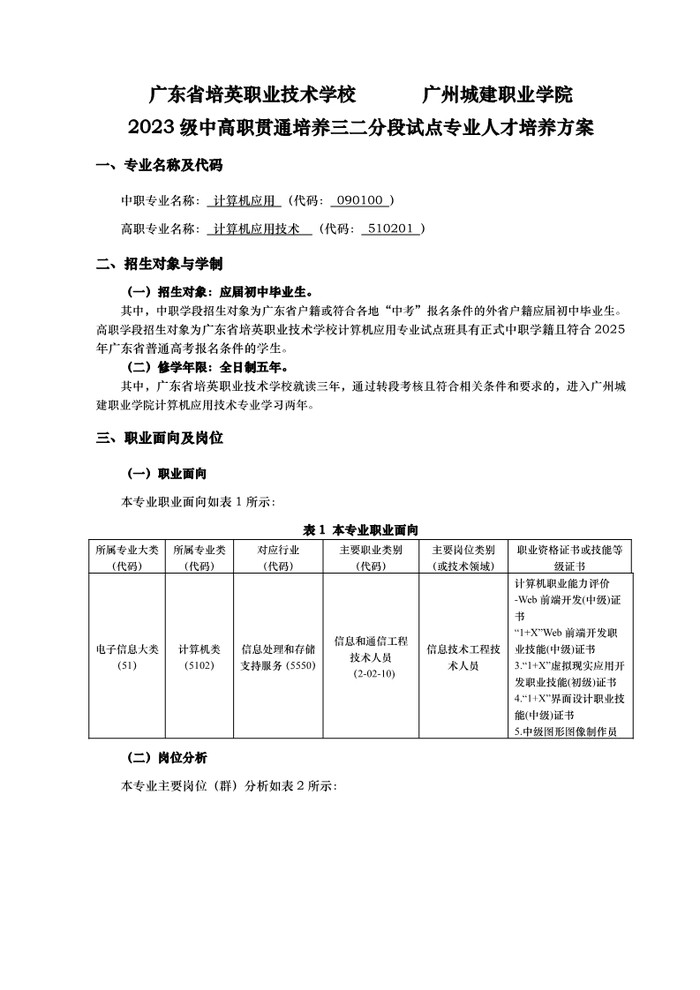 2023级计算机应用专业人才培养方案（三二分段）_1.jpg