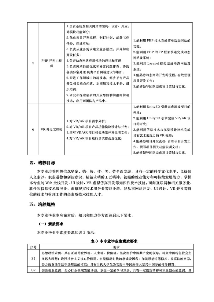 2023级计算机应用专业人才培养方案（三二分段）_3.jpg
