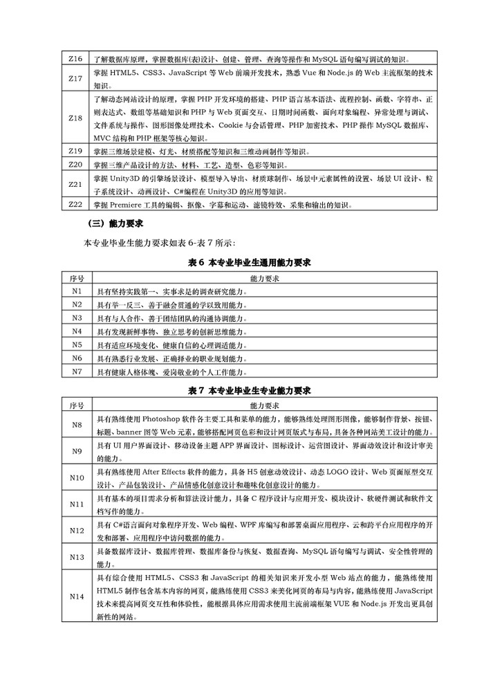 2023级计算机应用专业人才培养方案（三二分段）_5.jpg