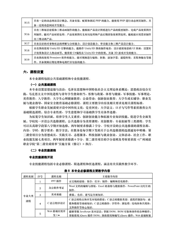 2023级计算机应用专业人才培养方案（三二分段）_6.jpg