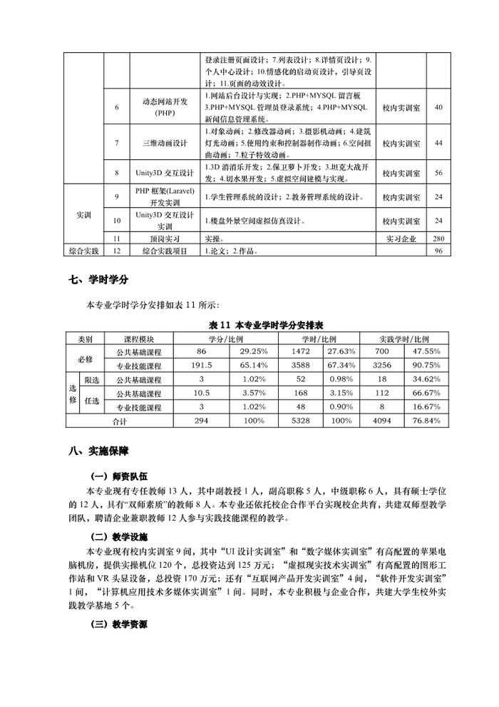 2023级计算机应用专业人才培养方案（三二分段）_9.jpg