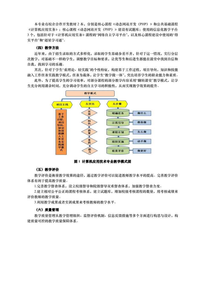2023级计算机应用专业人才培养方案（三二分段）_10.jpg