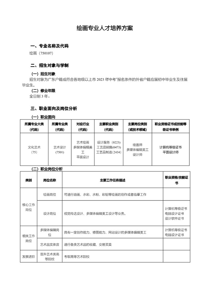 2023美术绘画专业人才培养方案_2.jpg