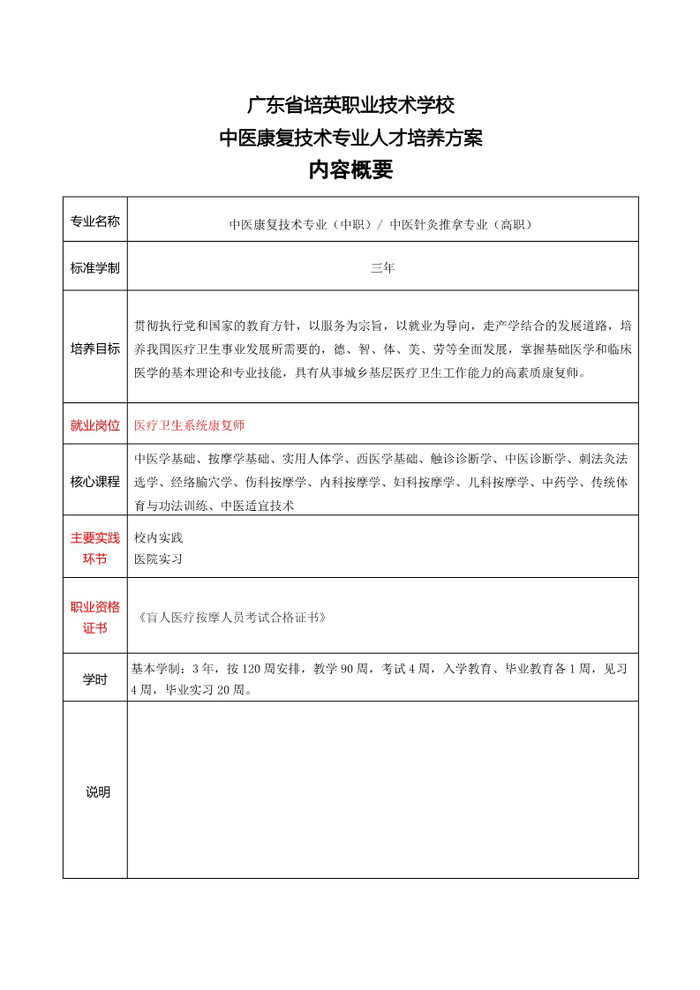 2023年中医康复技术专业人才培养方案_1.jpg