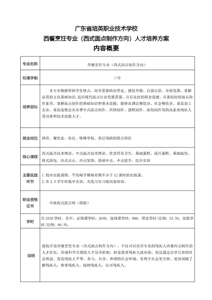 西餐烹饪（西式面点制作方向）人才培养方案2023_1.jpg