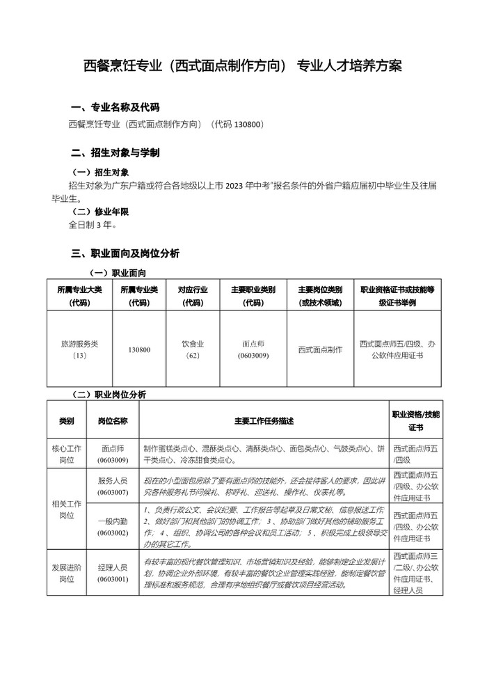 西餐烹饪（西式面点制作方向）人才培养方案2023_2.jpg