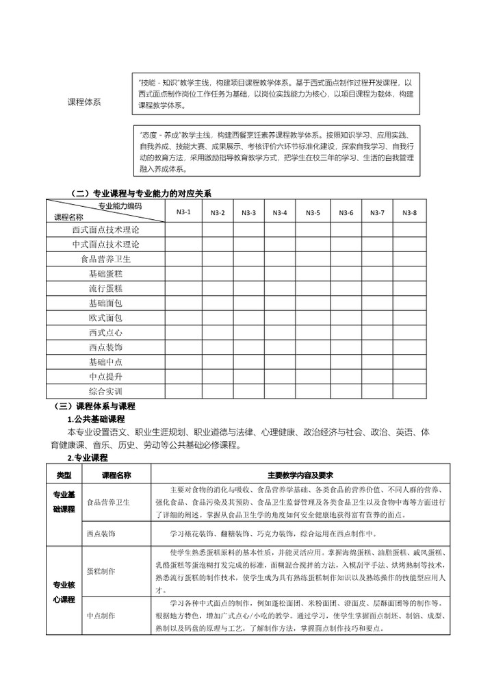 西餐烹饪（西式面点制作方向）人才培养方案2023_5.jpg