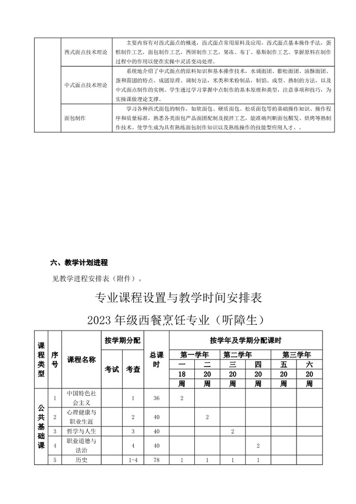 西餐烹饪（西式面点制作方向）人才培养方案2023_6.jpg