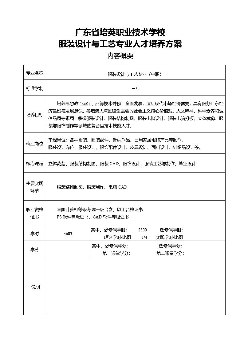 2024服装专业人才培养方案_Page1.jpg