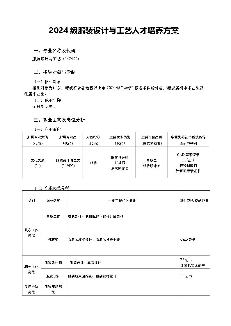 2024服装专业人才培养方案_Page2.jpg