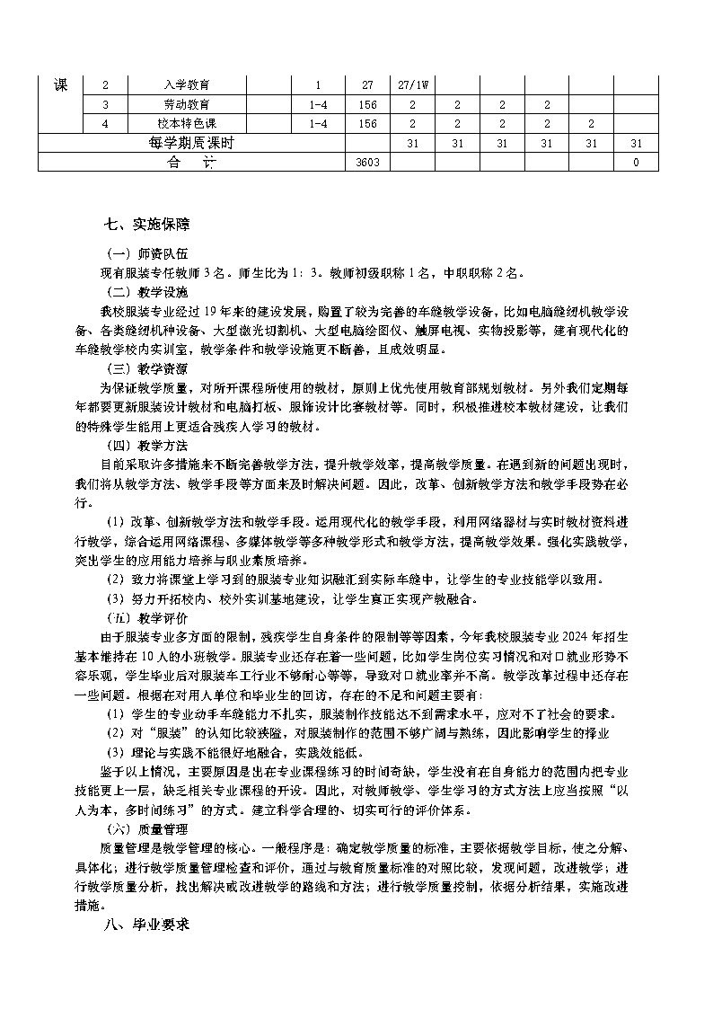 2024服装专业人才培养方案_Page7.jpg