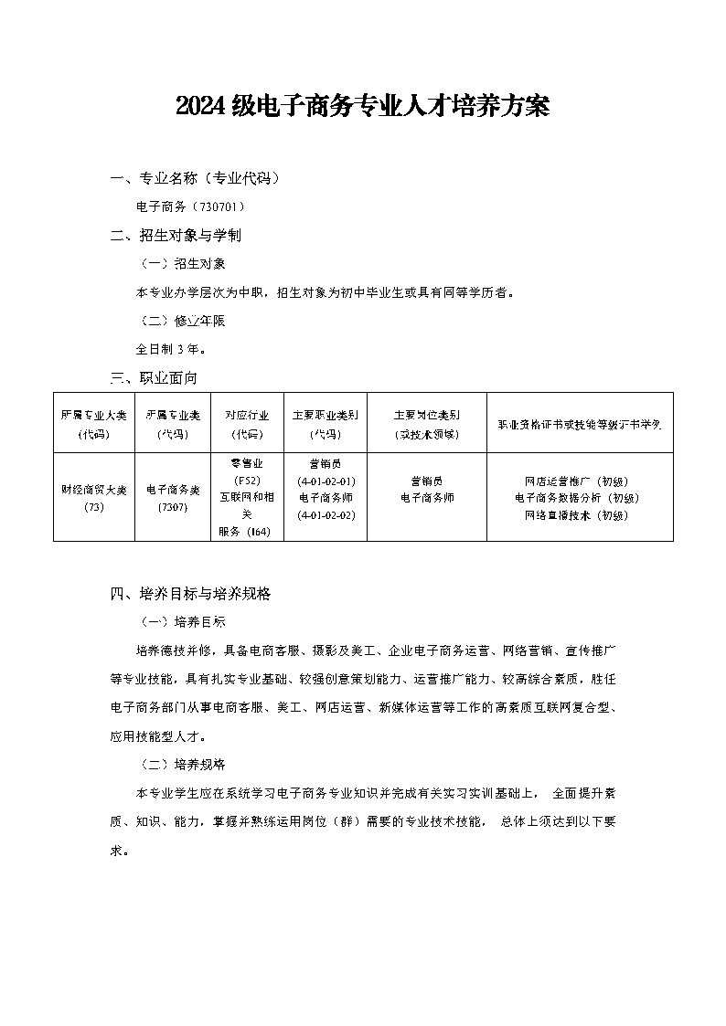 2024级电子商务专业人才培养方案_Page2.jpg