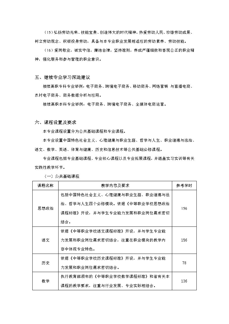 2024级电子商务专业人才培养方案_Page4.jpg