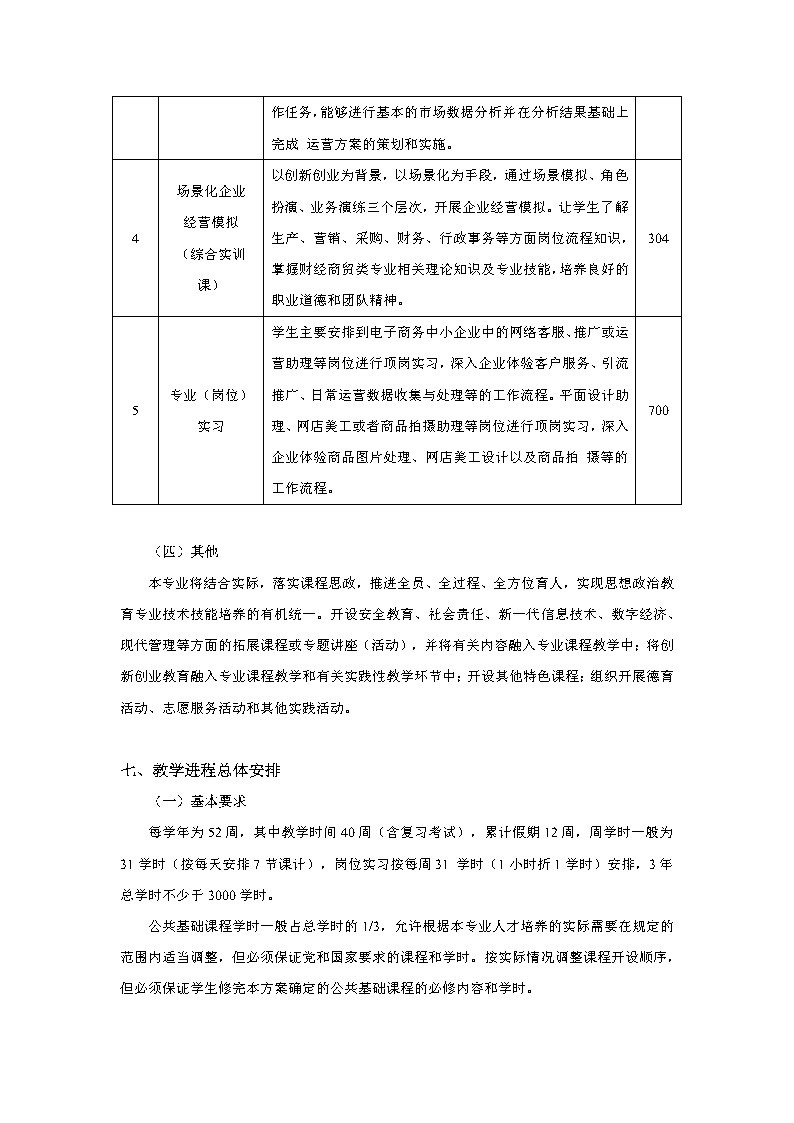 2024级电子商务专业人才培养方案_Page10.jpg
