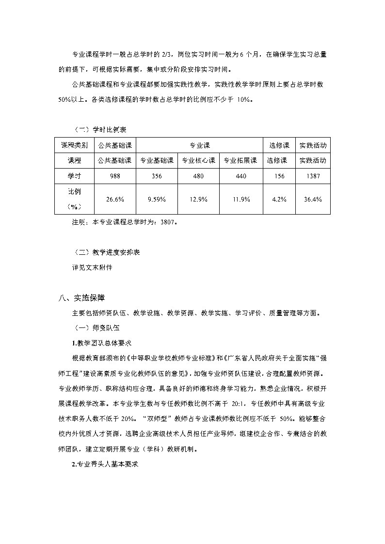 2024级电子商务专业人才培养方案_Page11.jpg