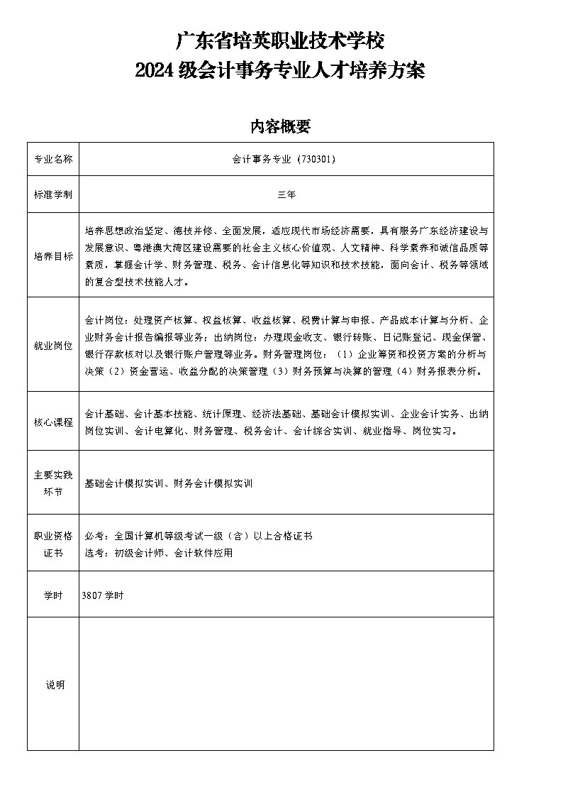 2024级会计事务专业人才培养方案_Page1.jpg