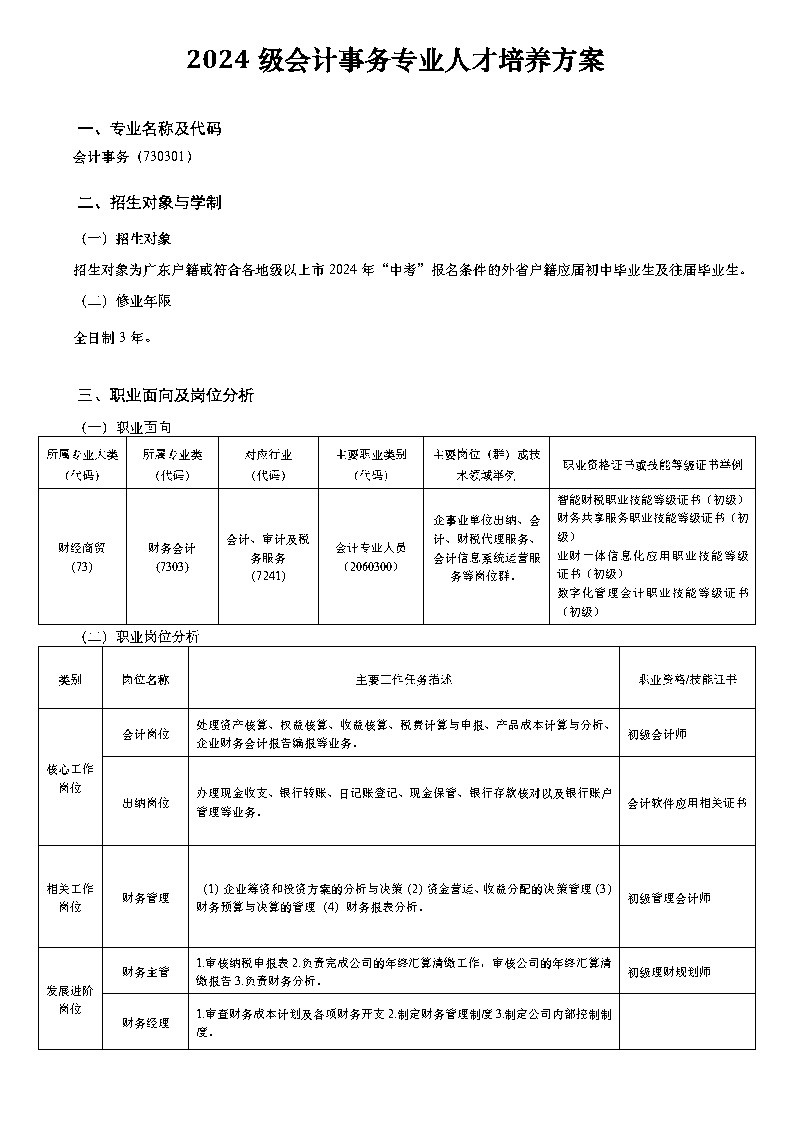 2024级会计事务专业人才培养方案_Page2.jpg