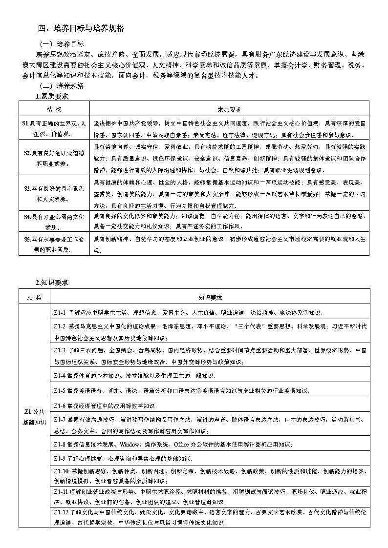 2024级会计事务专业人才培养方案_Page3.jpg