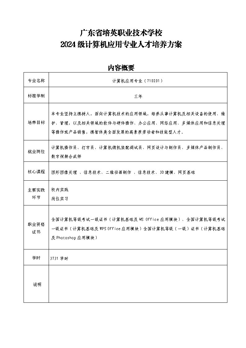 2024级计算机应用专业人才培养方案_Page1.jpg