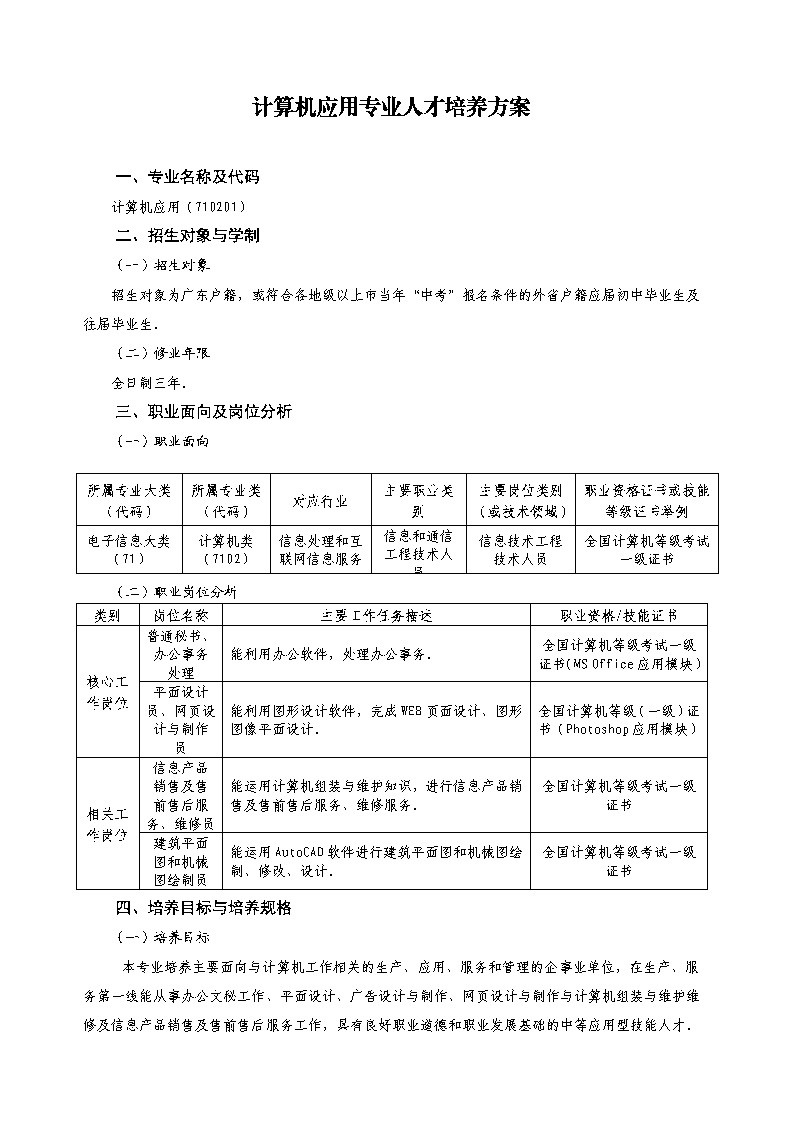 2024级计算机应用专业人才培养方案_Page2.jpg