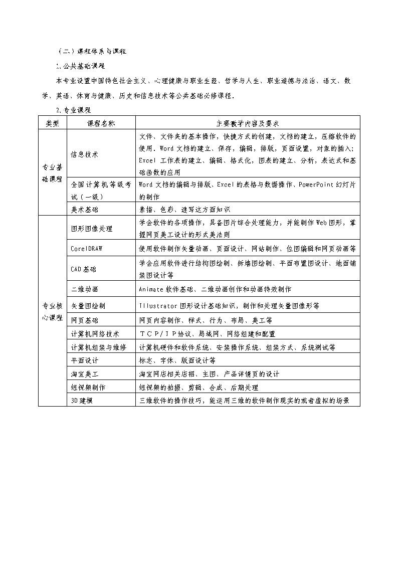 2024级计算机应用专业人才培养方案_Page5.jpg