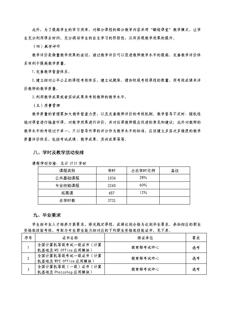 2024级计算机应用专业人才培养方案_Page7.jpg