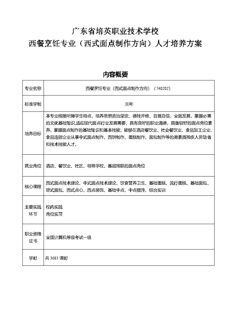 2024级西餐烹饪（西式面点制作方向）人才培养方案_Page1.jpg