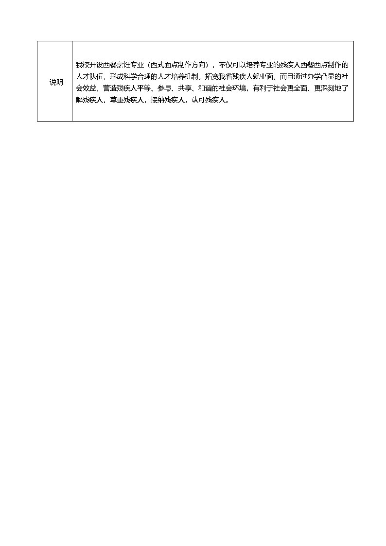 2024级西餐烹饪（西式面点制作方向）人才培养方案_Page2.jpg