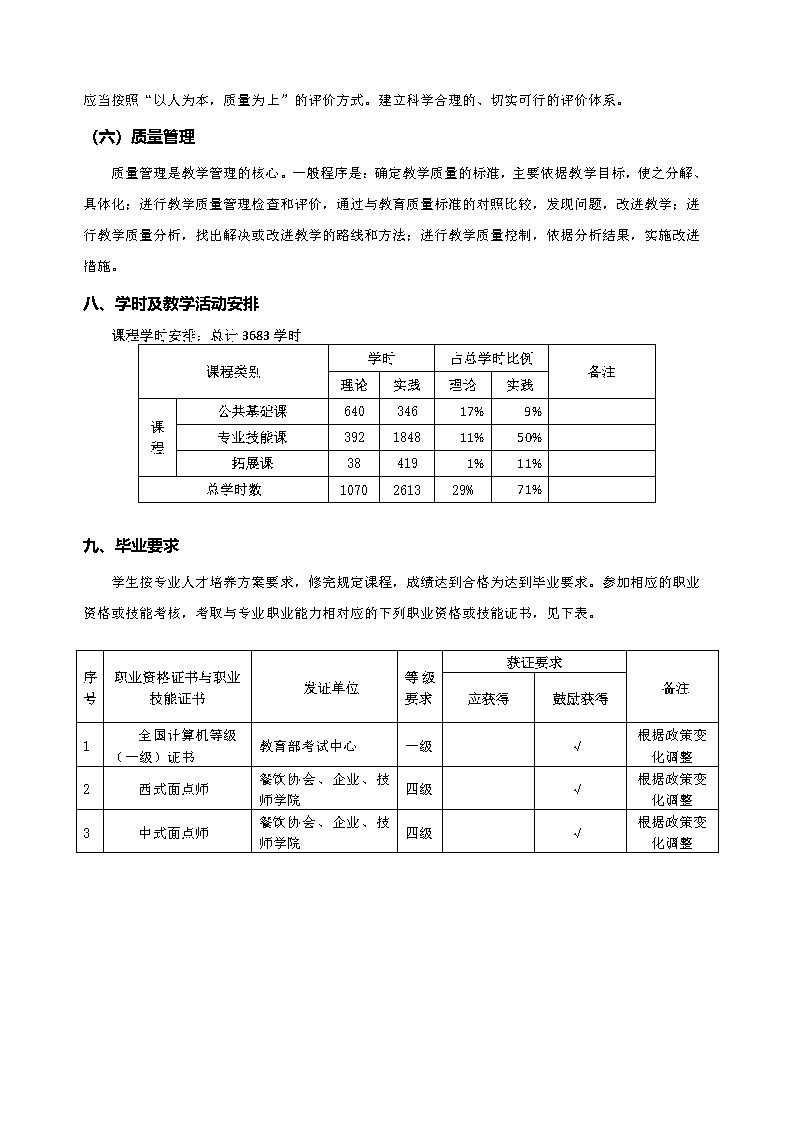 2024级西餐烹饪（西式面点制作方向）人才培养方案_Page10.jpg