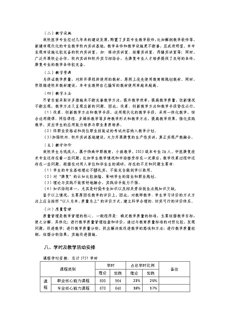 2024级中医康复技术专业人才培养方案_Page8.jpg