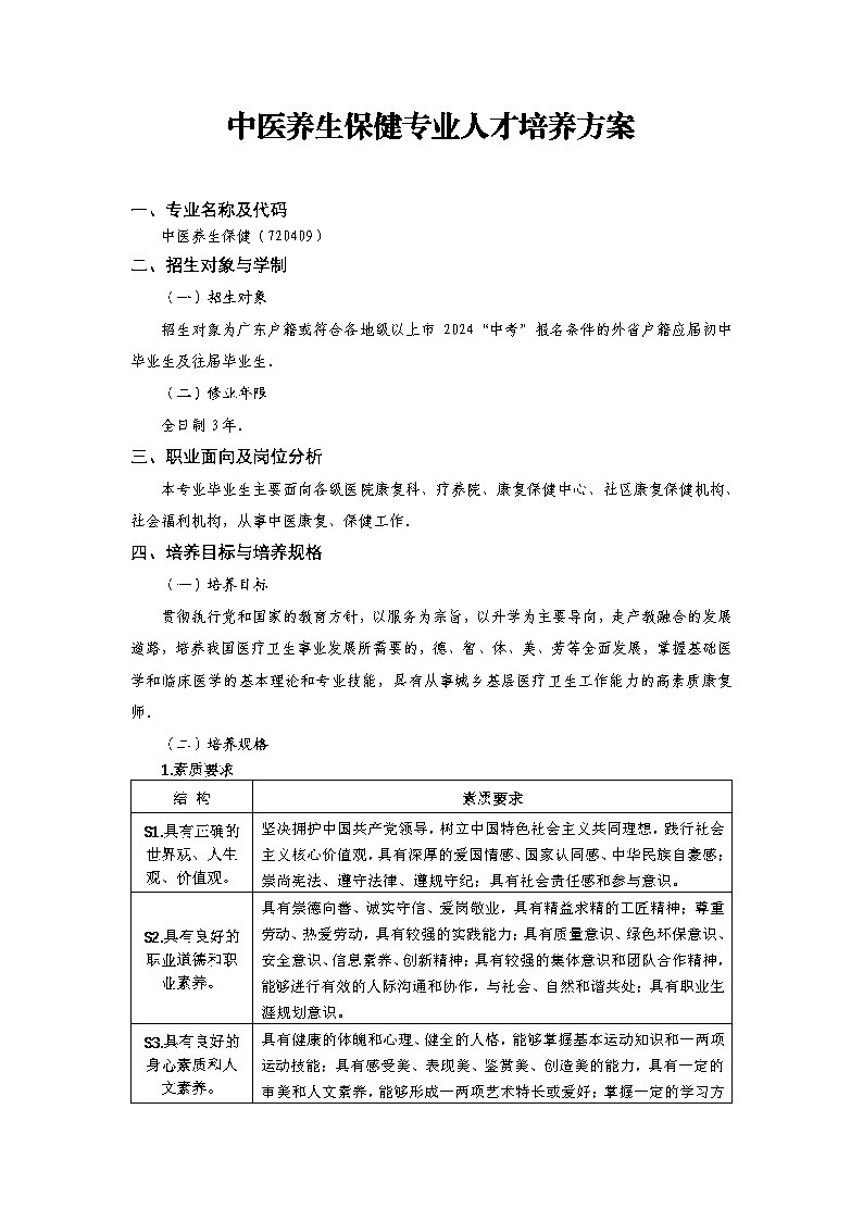 2024级中医养生保健专业人才培养方案_Page2.jpg
