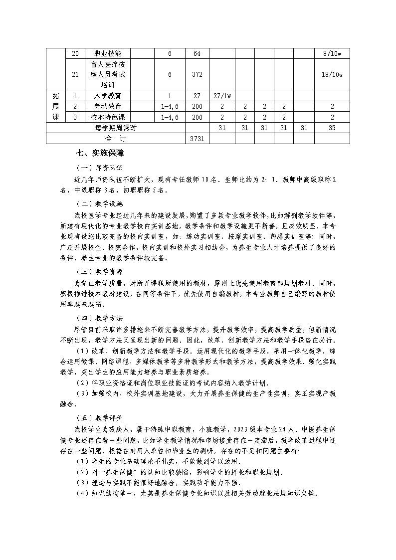 2024级中医养生保健专业人才培养方案_Page8.jpg