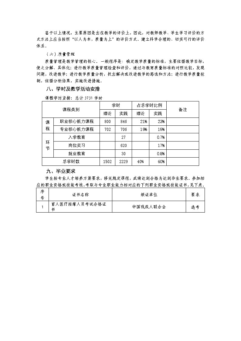 2024级中医养生保健专业人才培养方案_Page9.jpg