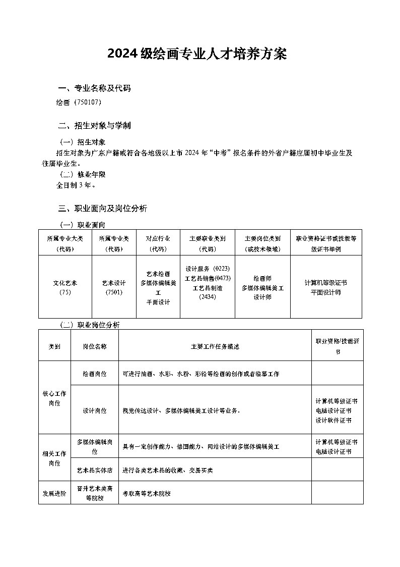 2024美术绘画专业人才培养方案_Page2.jpg