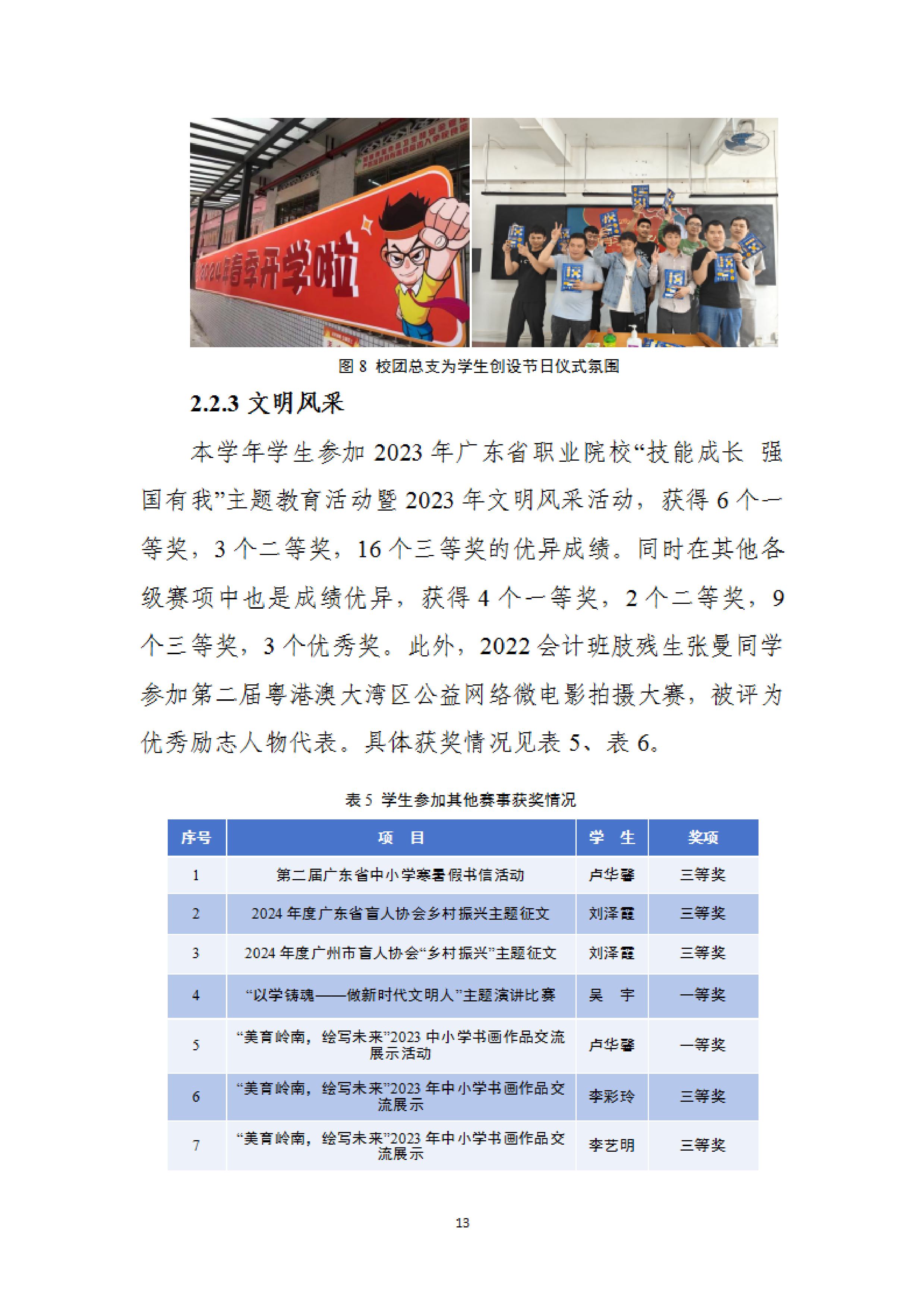 广东省培英职业技术学校中等职业教育质量报告（2024年度）-images-21.jpg