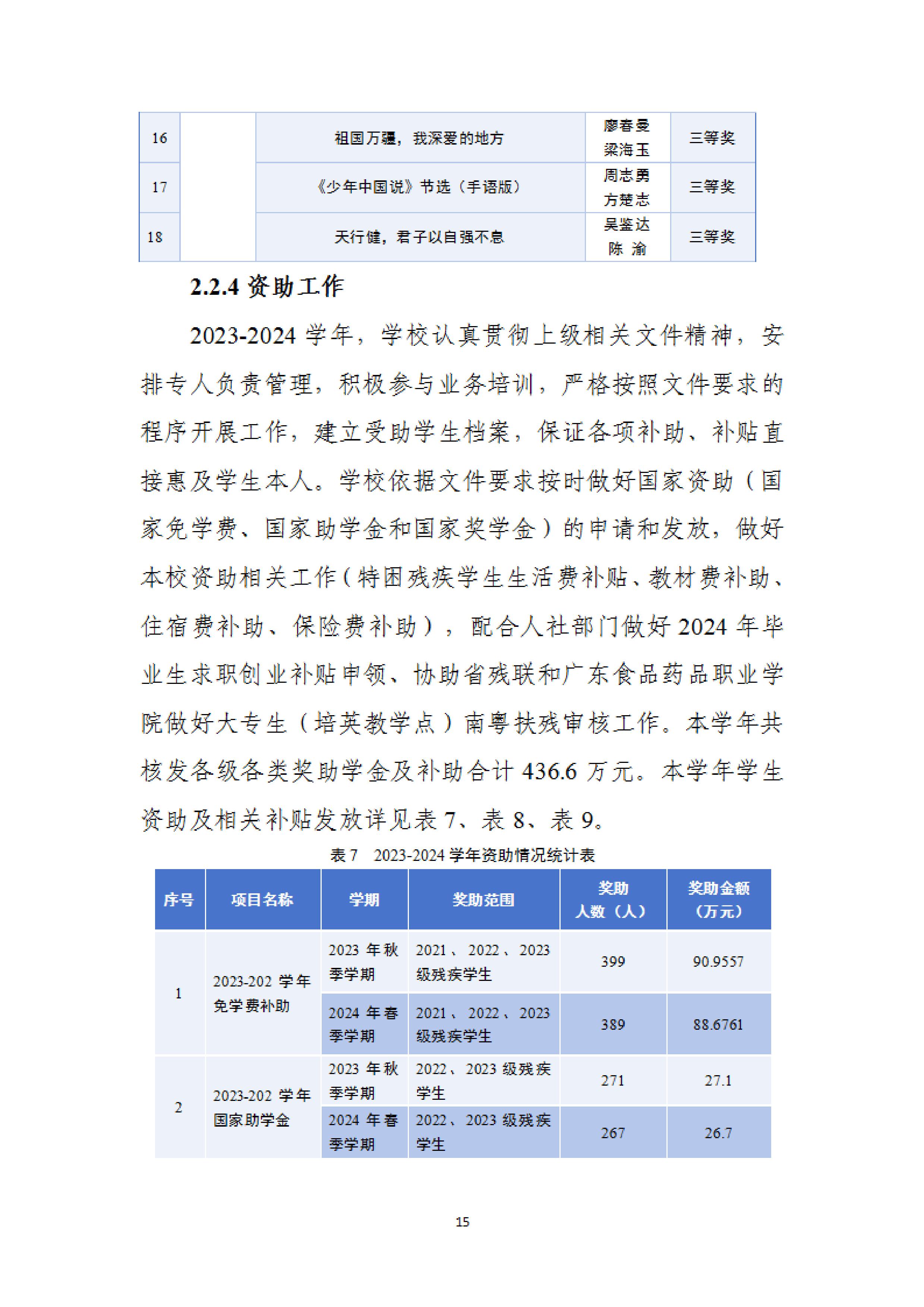 广东省培英职业技术学校中等职业教育质量报告（2024年度）-images-23.jpg