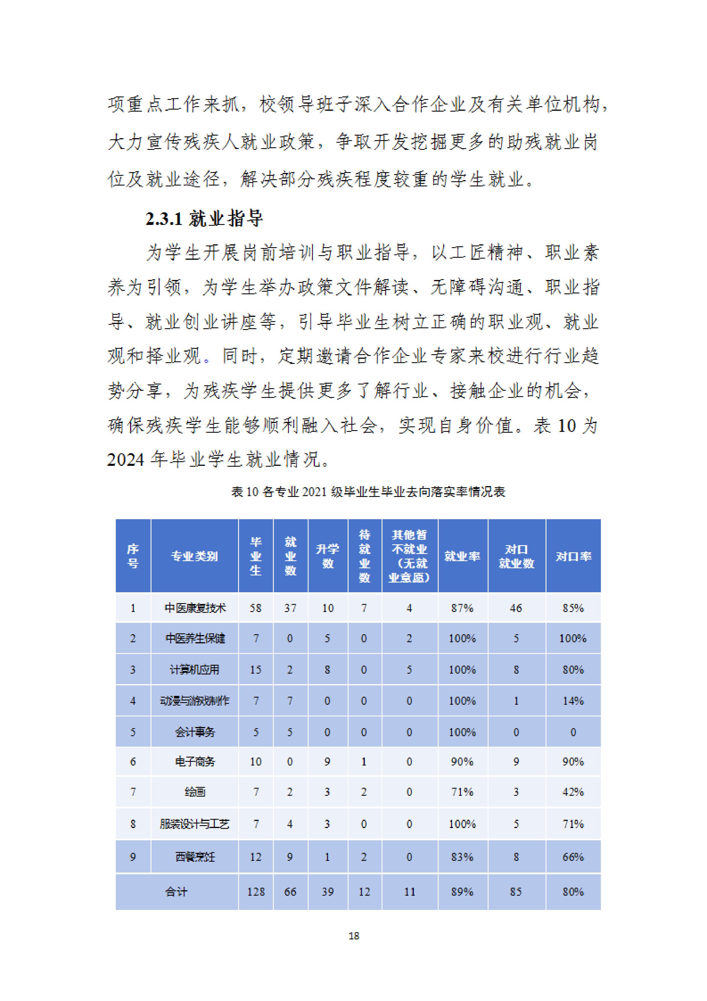 广东省培英职业技术学校中等职业教育质量报告（2024年度）-images-26.jpg