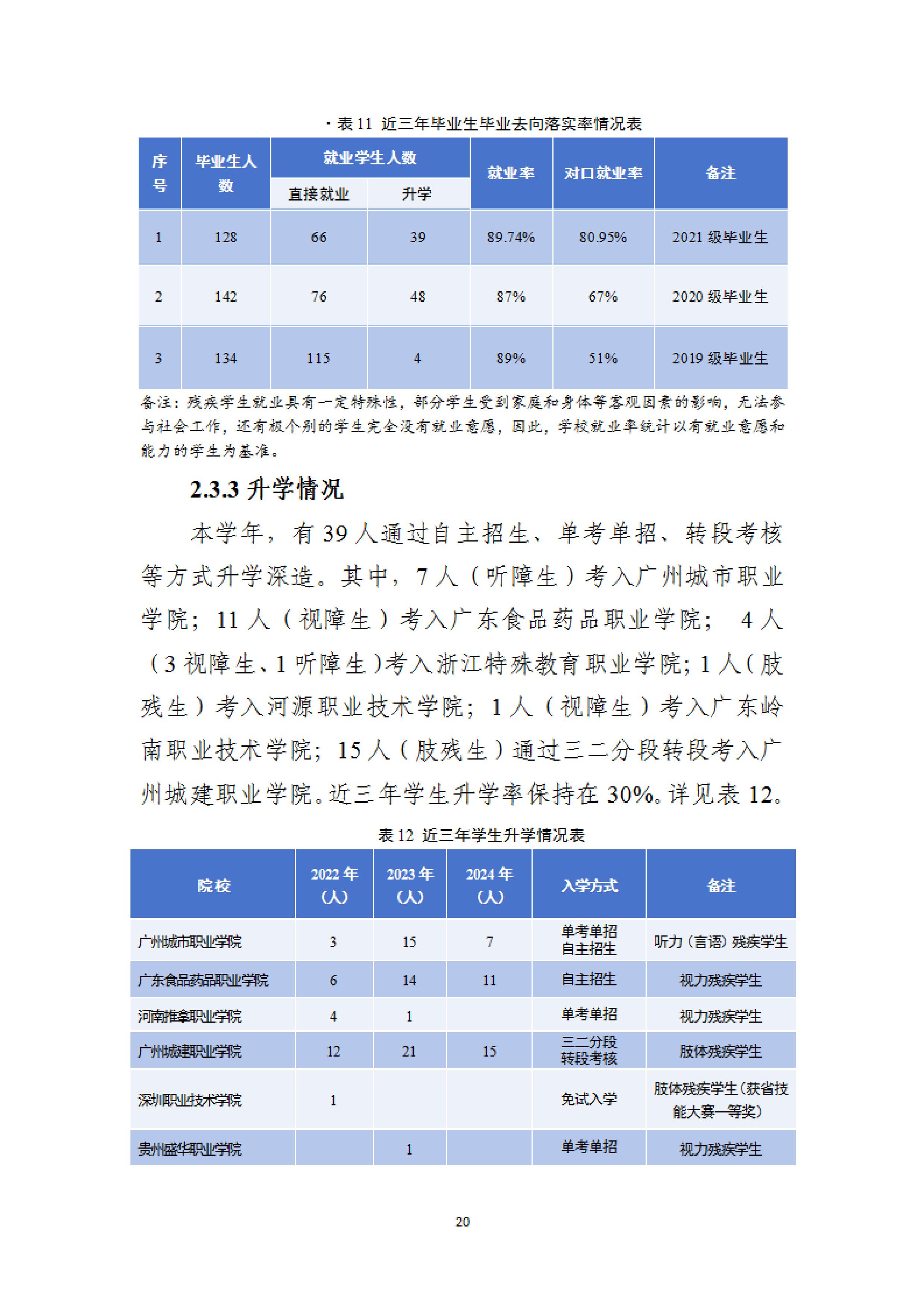 广东省培英职业技术学校中等职业教育质量报告（2024年度）-images-28.jpg