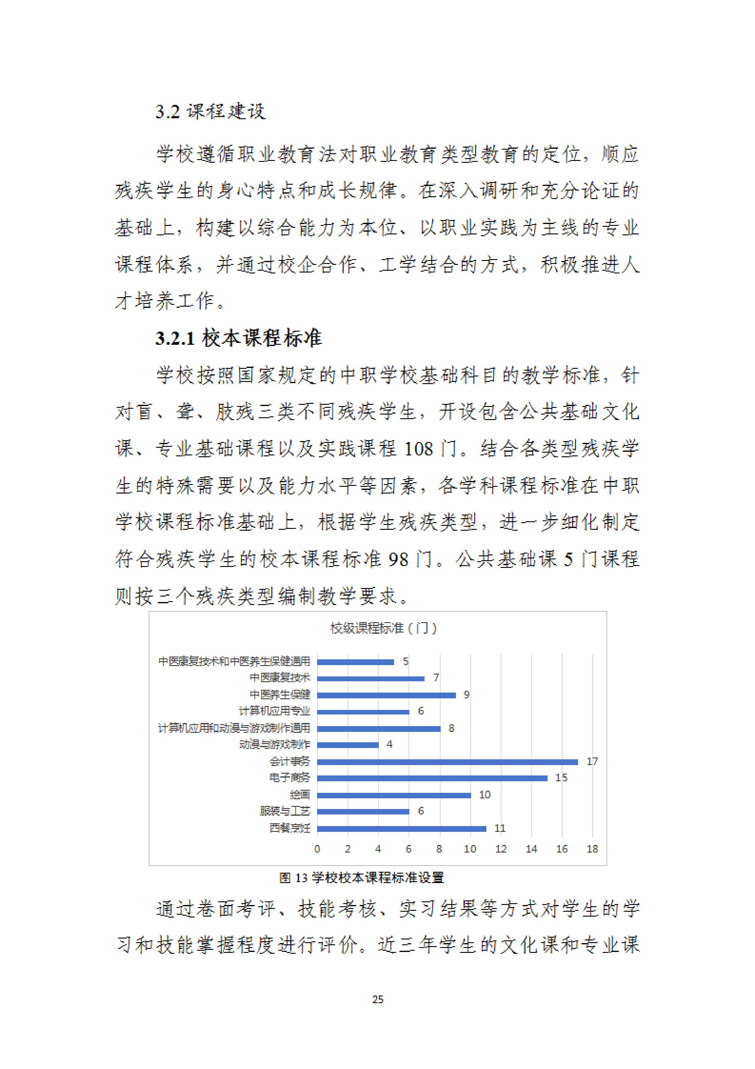广东省培英职业技术学校中等职业教育质量报告（2024年度）-images-33.jpg