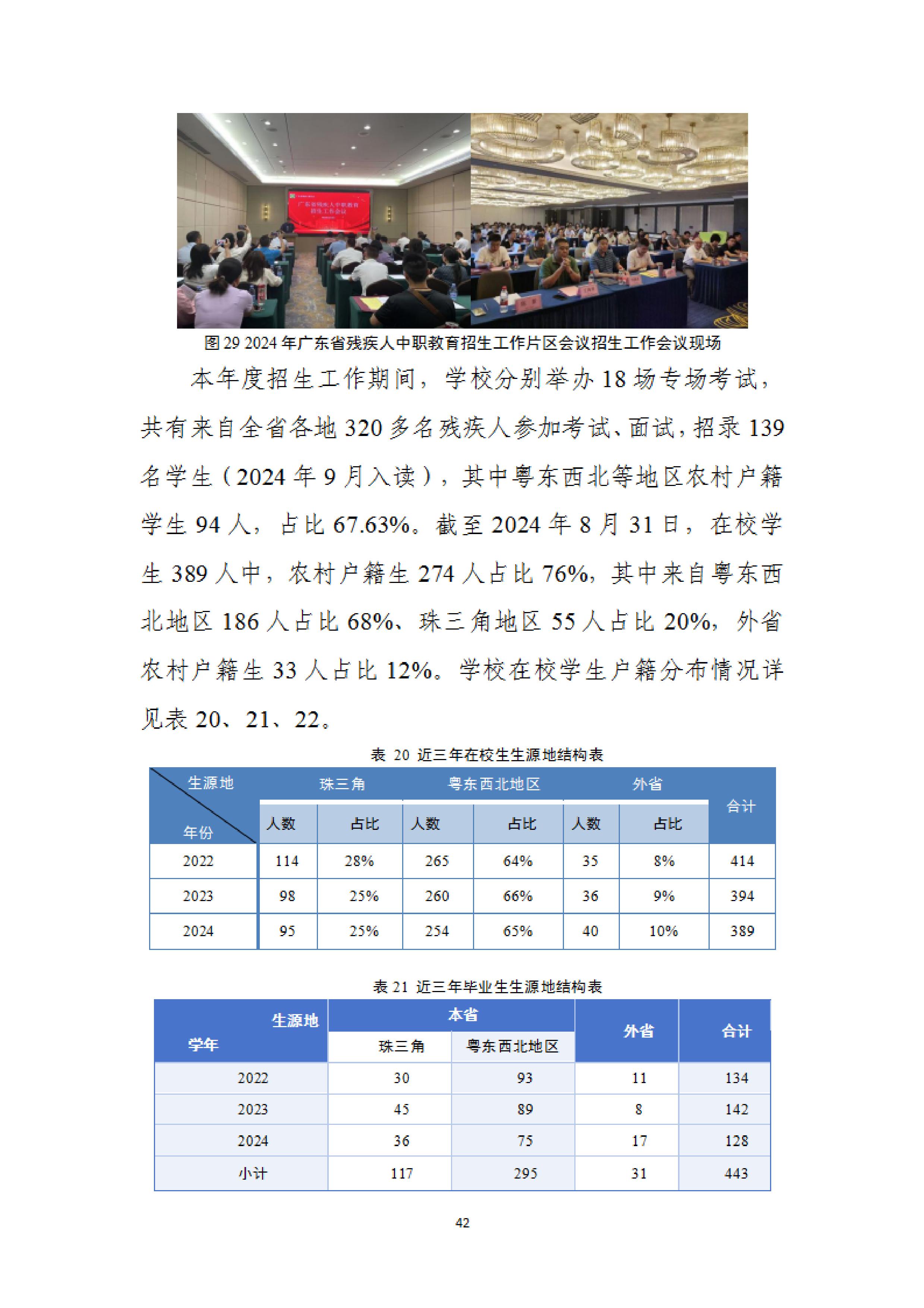 广东省培英职业技术学校中等职业教育质量报告（2024年度）-images-50.jpg