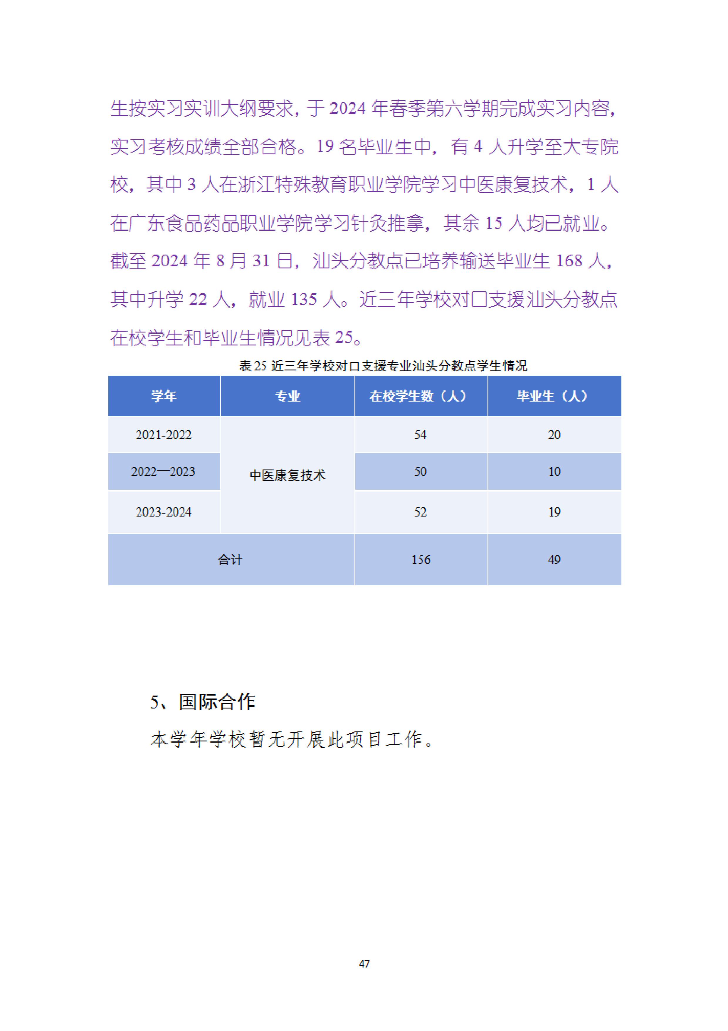 广东省培英职业技术学校中等职业教育质量报告（2024年度）-images-55.jpg