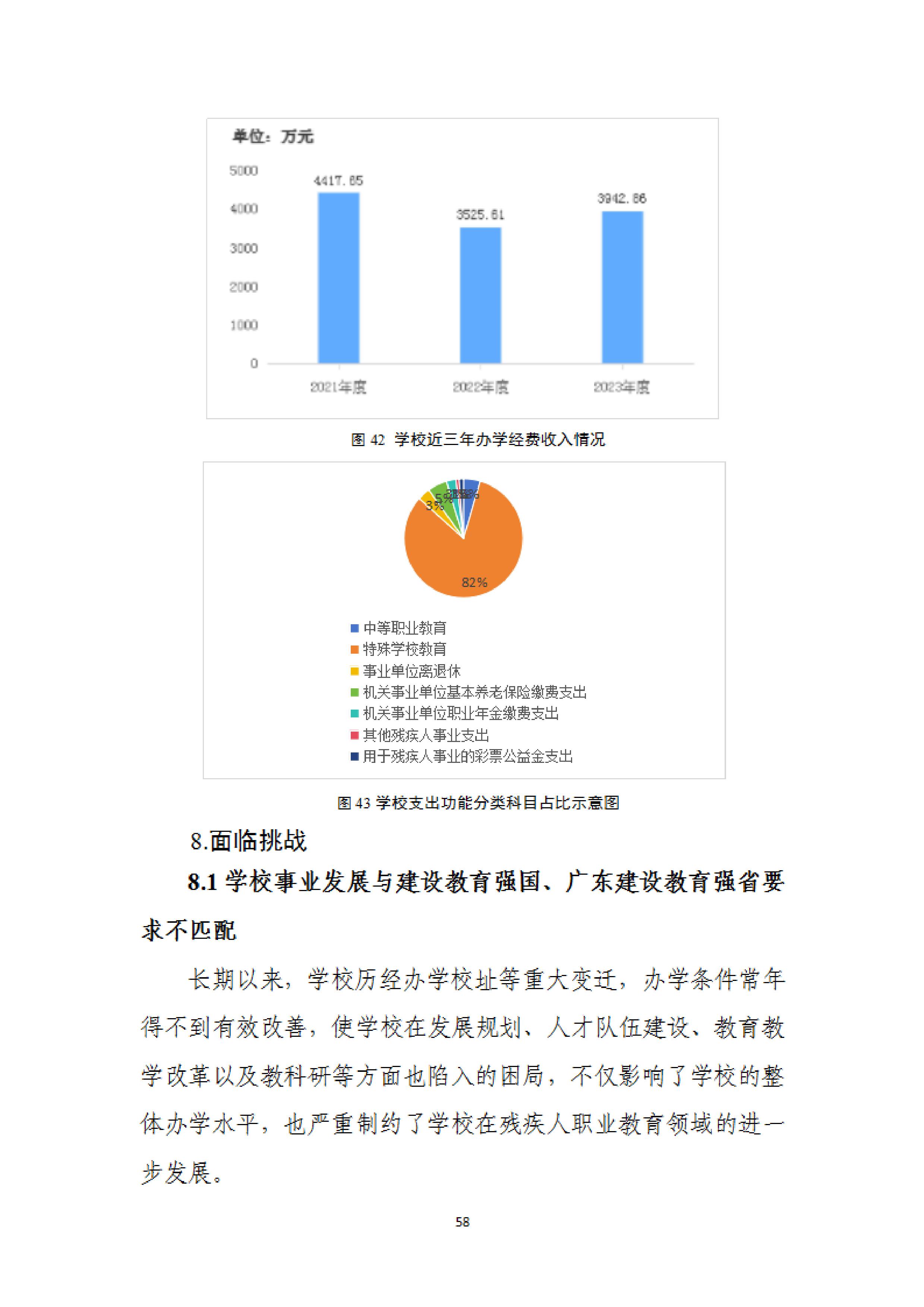 广东省培英职业技术学校中等职业教育质量报告（2024年度）-images-66.jpg