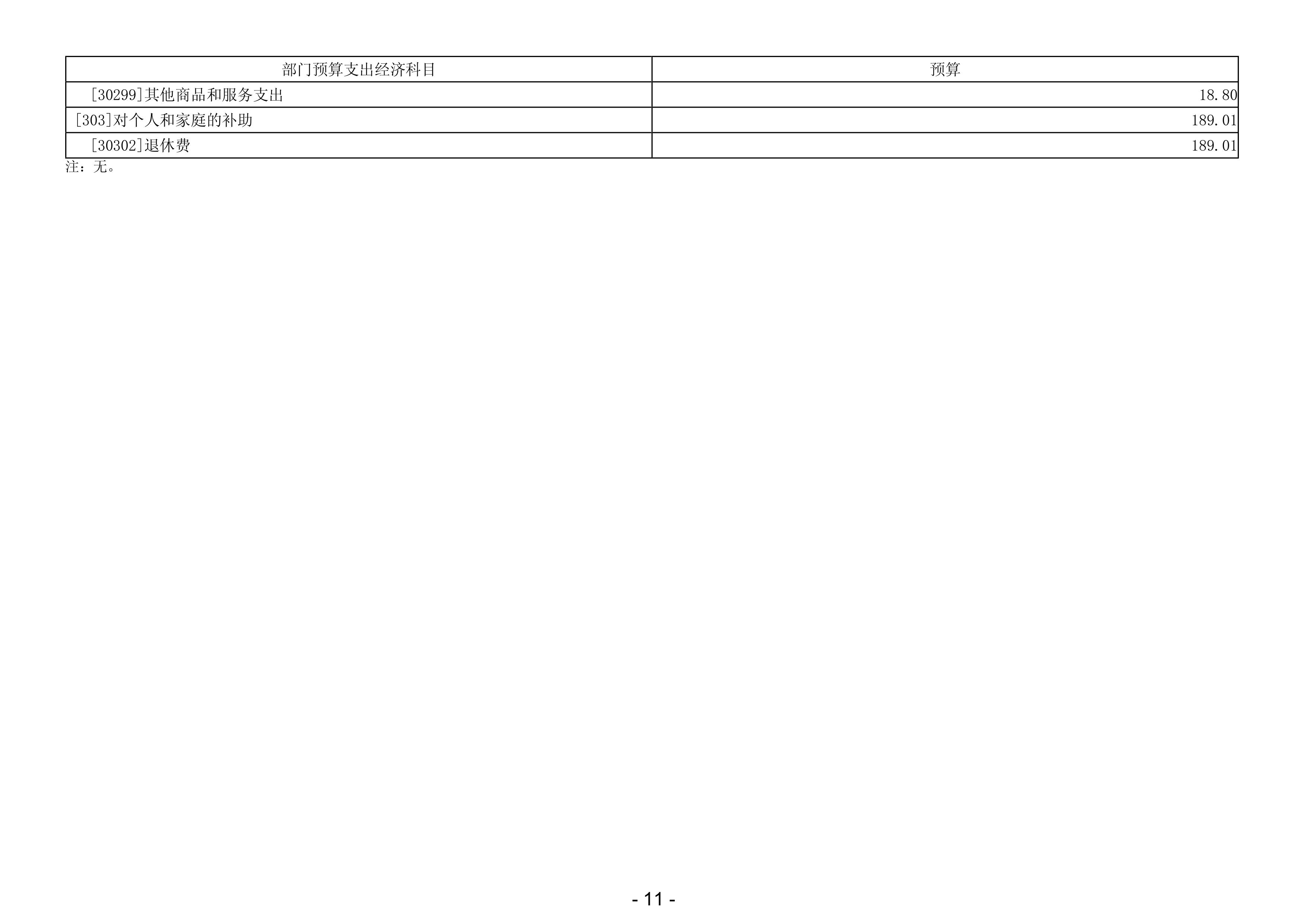 2025年广东省培英职业技术学校部门预算-images-12.jpg